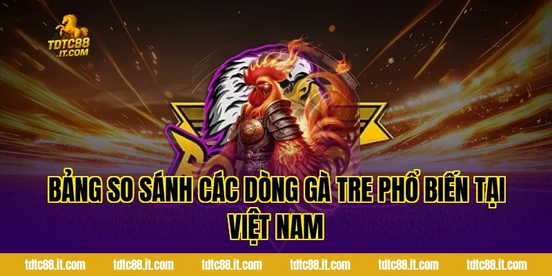 Bảng So Sánh Các Dòng Gà Tre Phổ Biến Tại Việt Nam